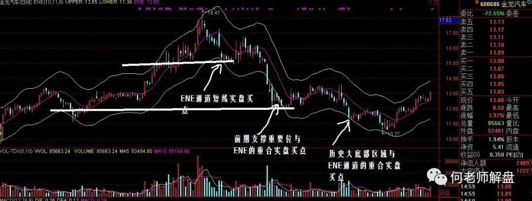 顶尖交易高手的终极感悟,一位隐世交易高手的至深感悟