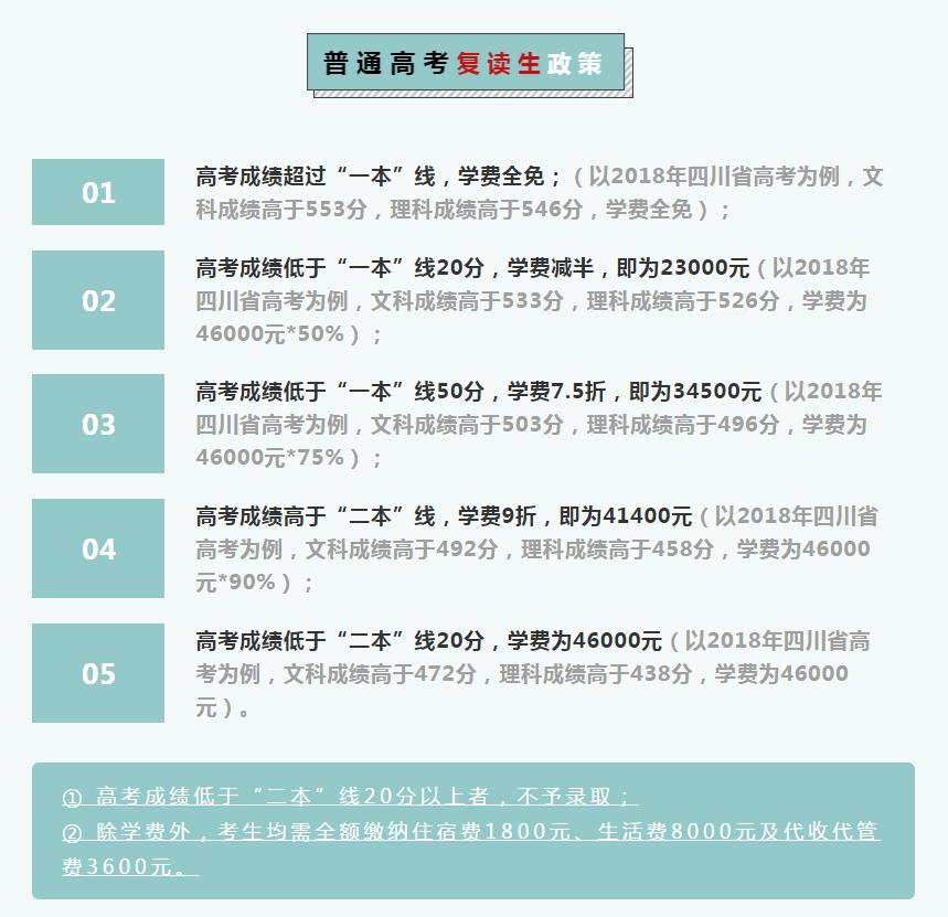 成都市新格林艺术高级中学官网,新格林艺术学校排名