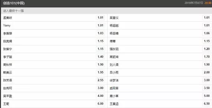 黑客揭露网络赌博,黑客攻击网络赌博骗局