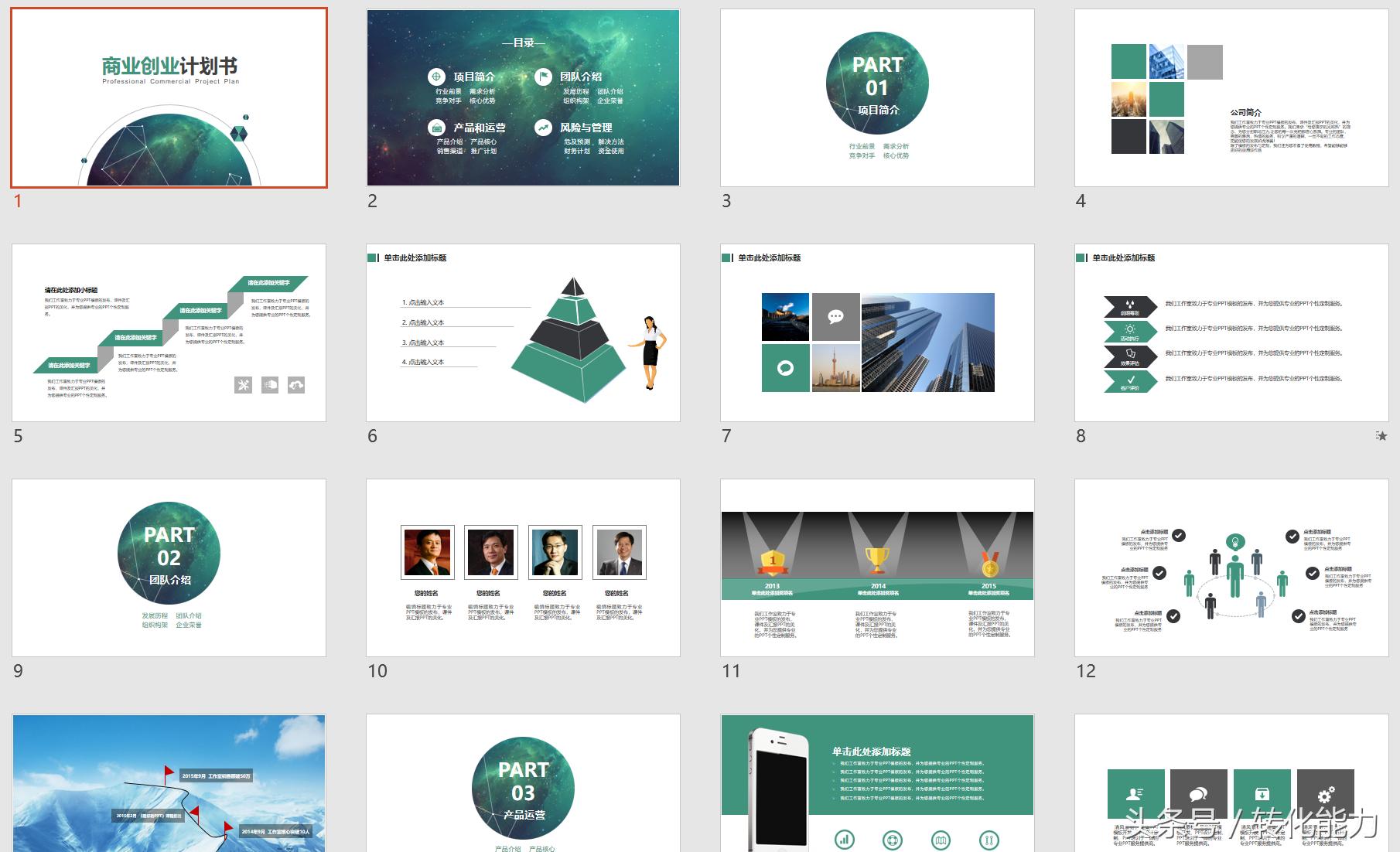 融资方案商业计划书模板,融资商业计划书100例ppt