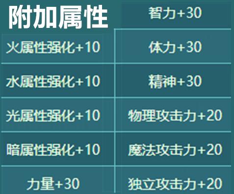 dnf日服官网登陆没反应,dnf2019夏日套韩服跟国服一样吗