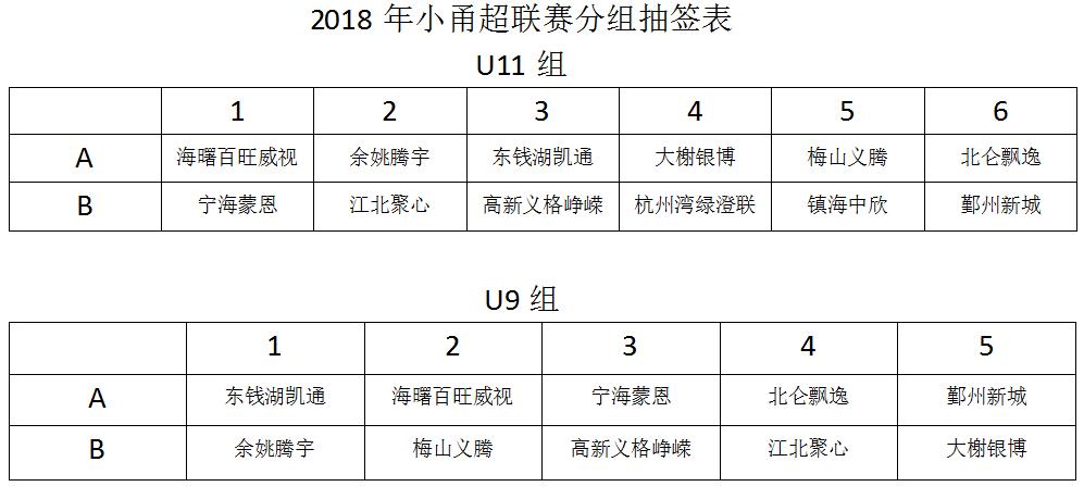 宁波甬超足球联赛直播回放,宁波甬超足球联赛直播