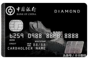 四大行信用卡审批通过多久下卡,各银行信用卡养卡攻略