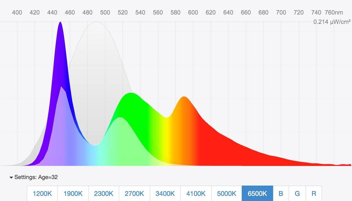 降低蓝光在Mac上的强度保护眼睛