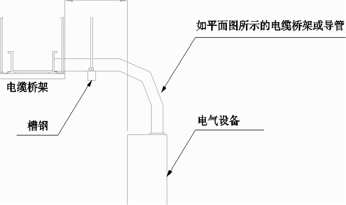 金属桥架的防雷接地,电缆桥架防雷接地安装图