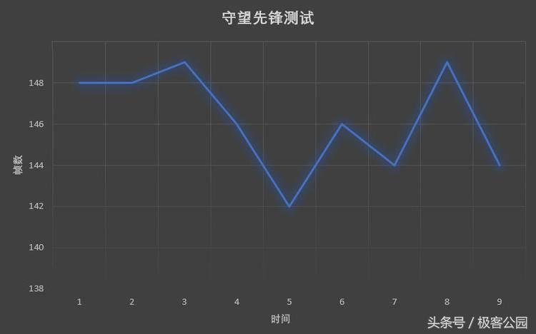 alienware17普通版,alienware17笔记本怎么样