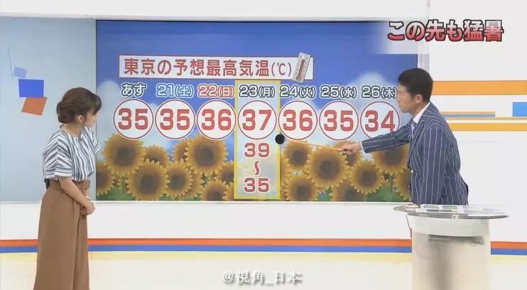 京都近10天天气情况,日本京都未来15天的温度