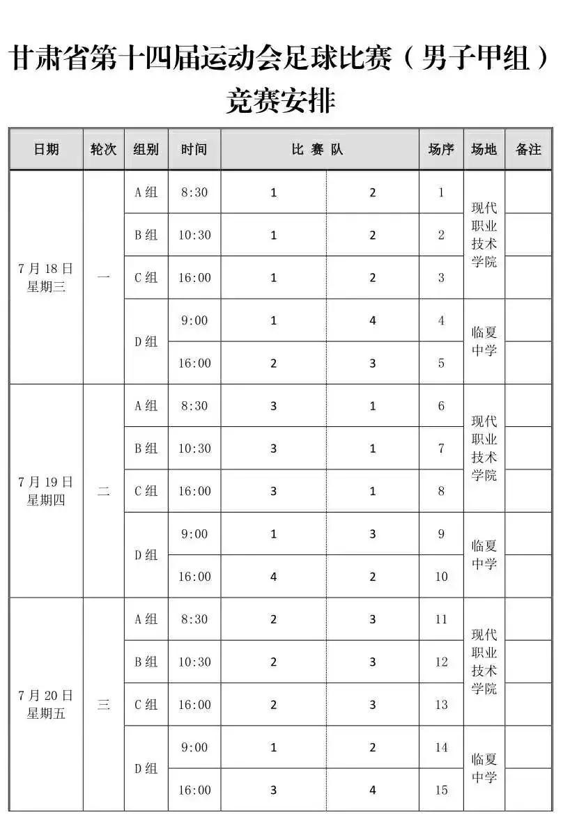 临夏足球河州杯决赛,2024临夏州足球比赛开幕式