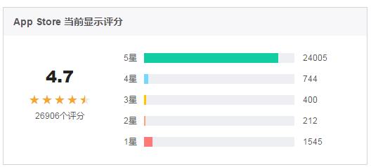 不氪金玩qq幻想还是qq自由幻想,自由幻想不氪金玩什么职业