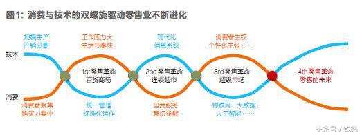 华帝营销玩套路,华帝套路与聚划算