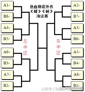 球队胜利却落寞「小说」《蝶》第6章5节·阴与晴