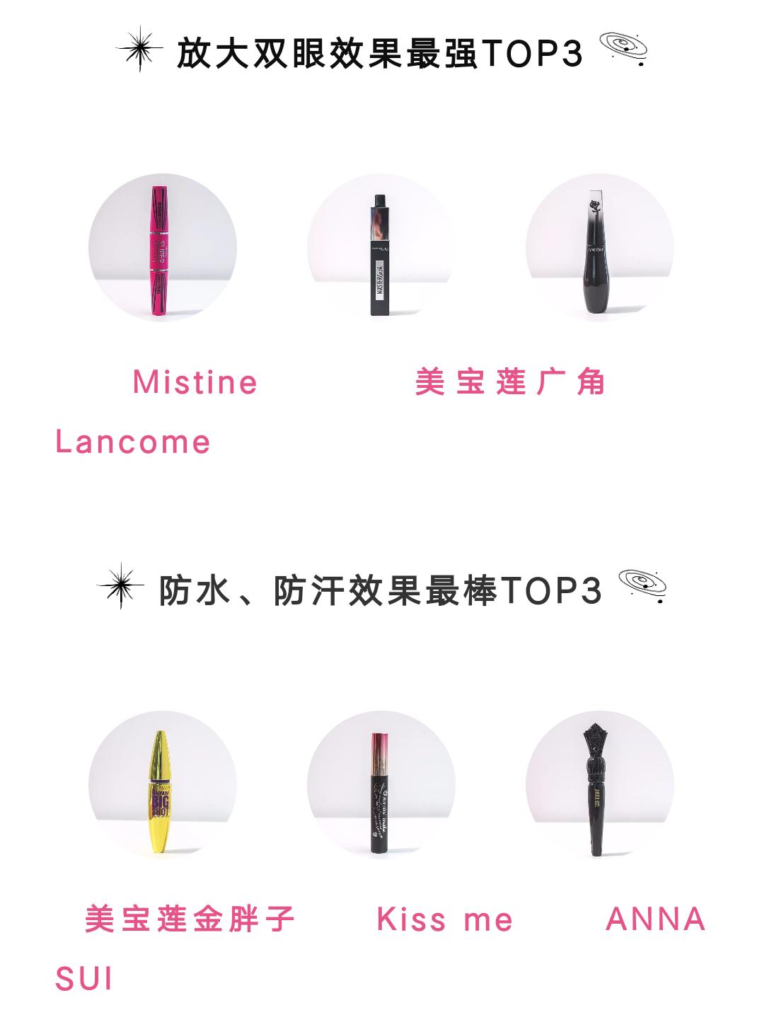 防水防晕染睫毛膏什么牌子好用,睫毛膏防水防汗防晕染推荐