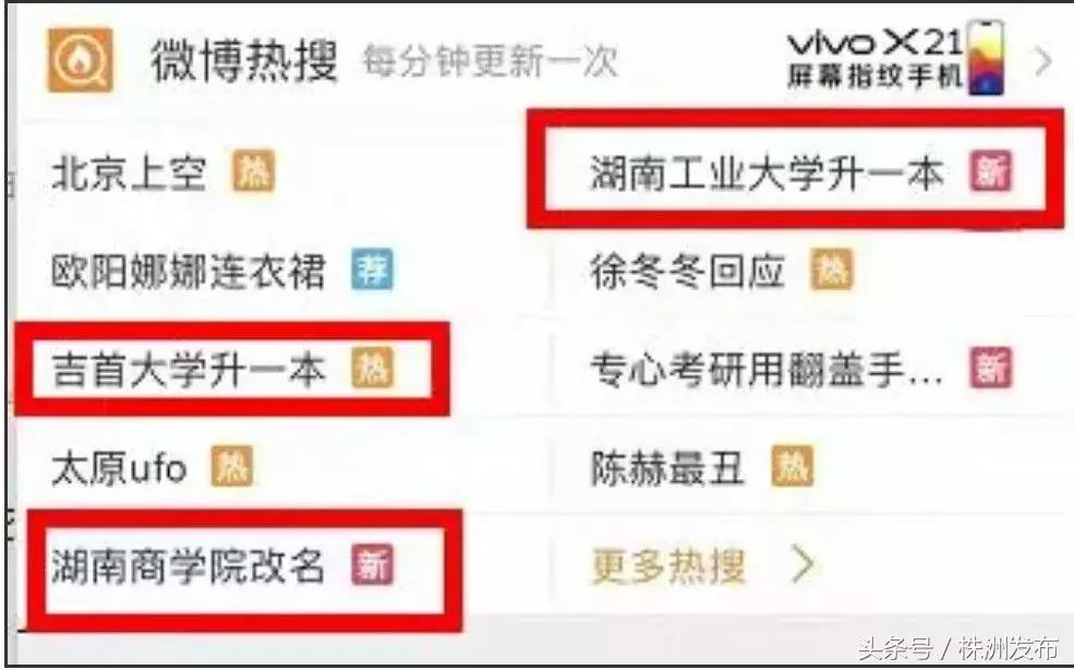 没错，湖南省就是当之无愧的教育大省！
