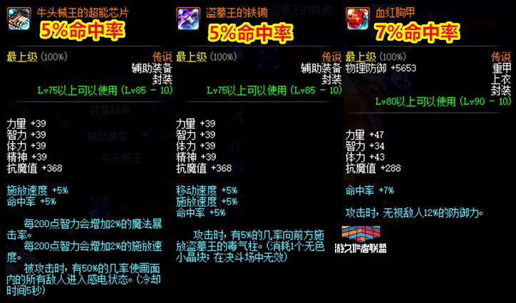 dnf别云剑怎么点出来,dnf别云剑怎么搭配装备