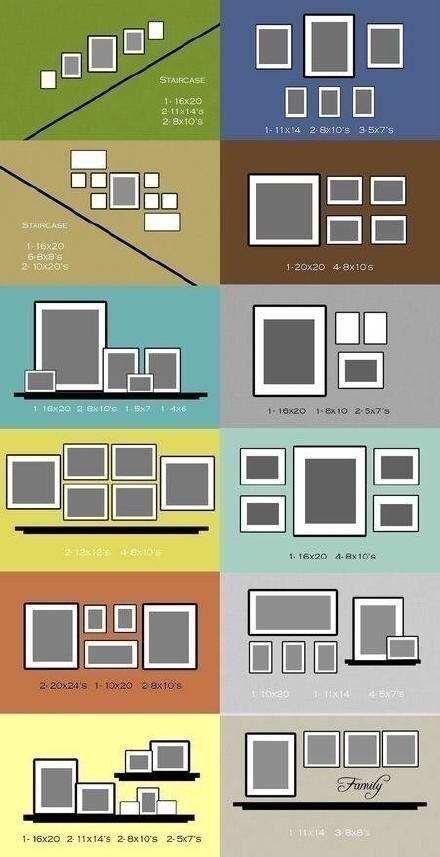 怎么设计照片墙摆放,如何创意布置照片墙图