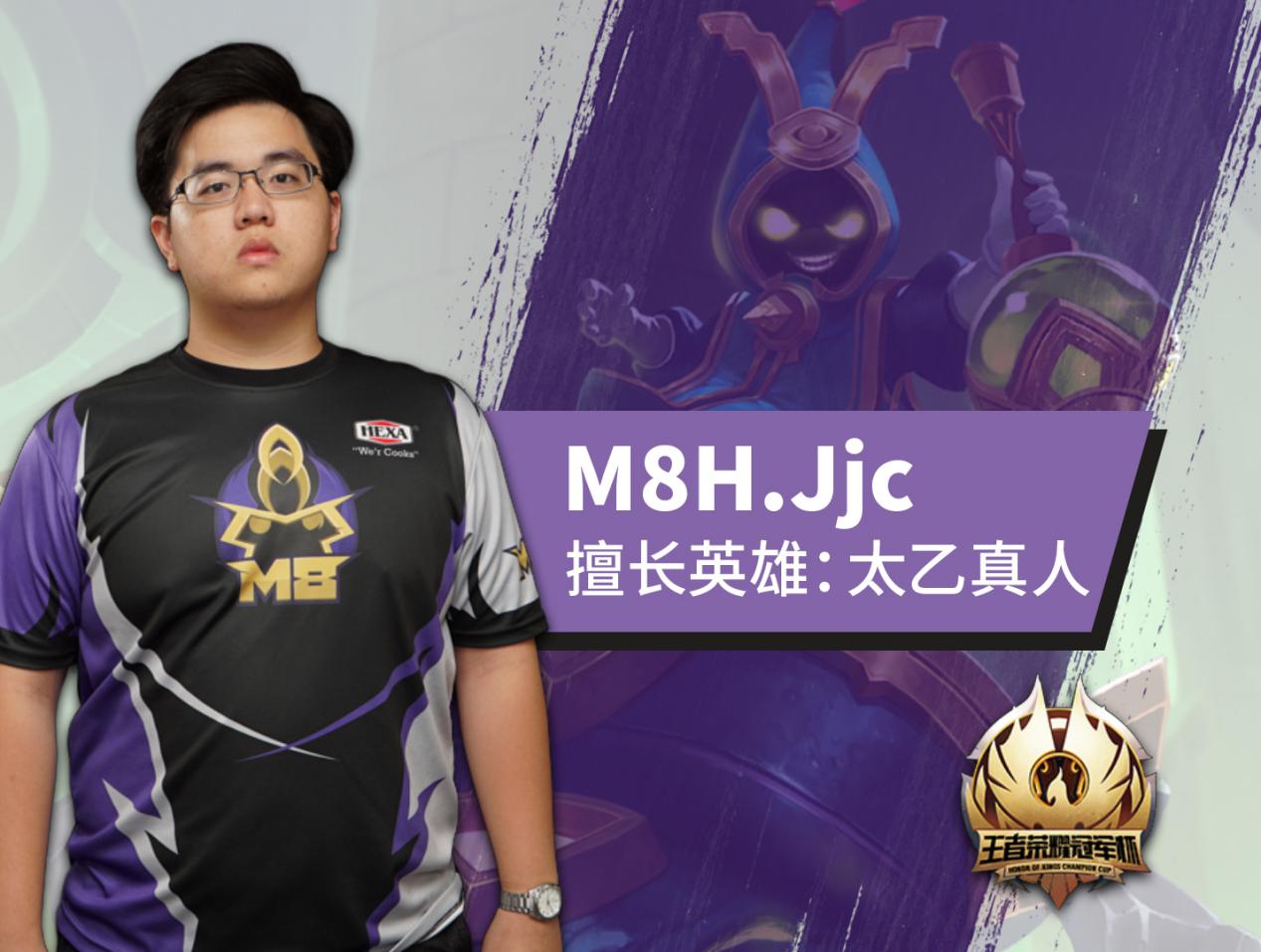 冠军杯马来西亚,冠军杯战队巡礼图片