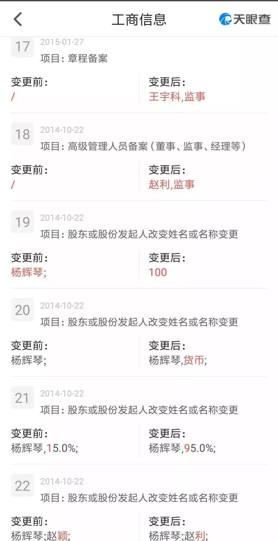 购途三国杀：美女创始人被踢出局，失去了丈夫又失去了公司……