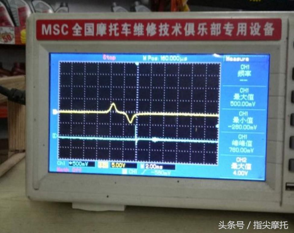 更换电喷可以提升动力吗,电喷踏板车更换电喷系统