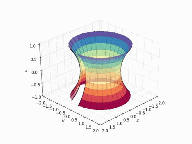 从冷却塔到小蛮腰合肥科技馆,冷却塔为什么有小蛮腰