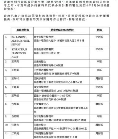 宝爸宝妈需要打什么疫苗,宝妈宝爸必看知识