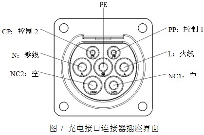智能充电桩原理,充电桩工作原理