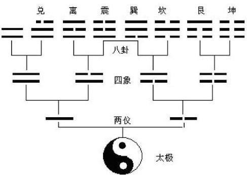 每天讲装修流程,每天讲施工