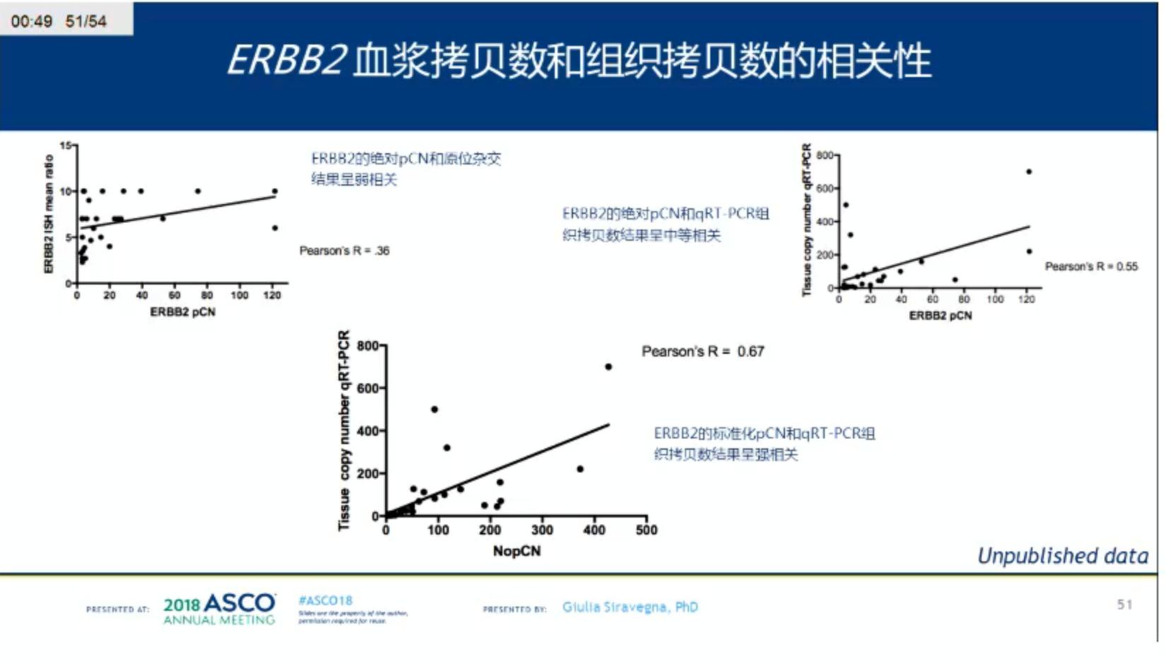 胃癌多西他赛是最后的方案吗,多西他赛和卡培治疗胃癌副作用