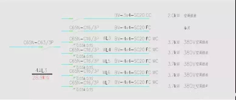 配电箱系统图未标注接地符号,配电箱系统图符号大全