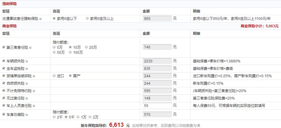 迈腾330和速腾300养车成本,速腾一年的养车费用大概要多少钱