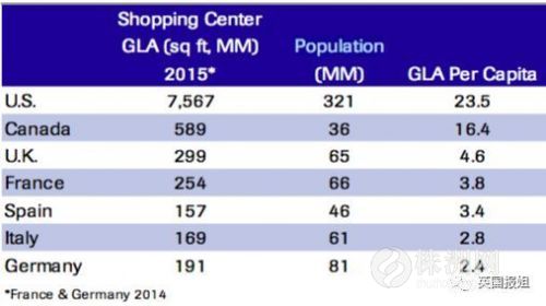 商场被电商挤垮了,被电商冲击的百货零售业