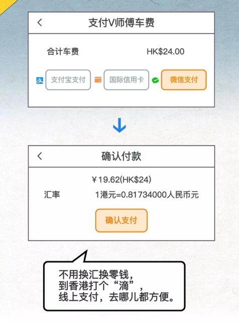 香港打滴滴可用微信、支付宝支付！网友：终于等到一个手机游香港
