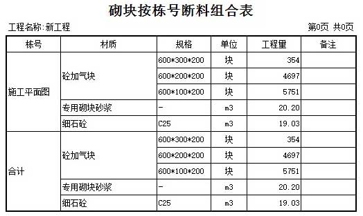 鲁班排布201864位免费版
