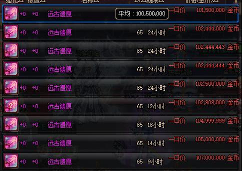 dnf平民最省钱的道具,dnf每日必买材料