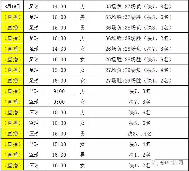 省运会需要门票吗,观看省运会需要门票吗