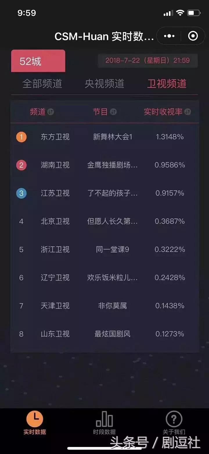 董力放弃体育转为娱乐,董力为何退娱乐圈