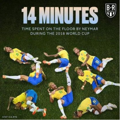 我发现，今年的世界杯拼的其实是演技