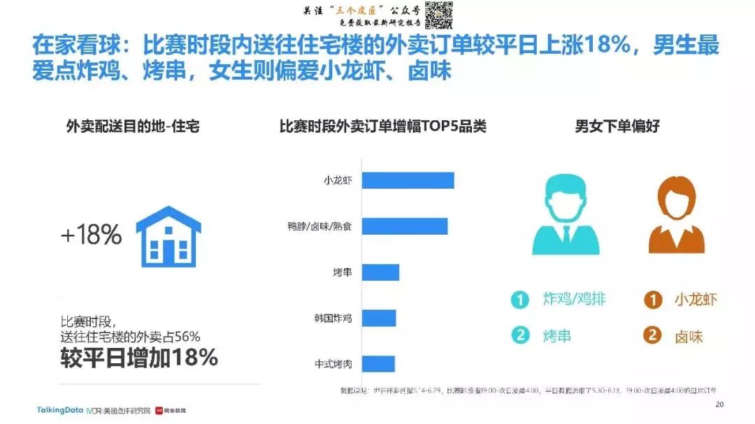 世界杯最新热点素材,2018世界杯夺冠热点