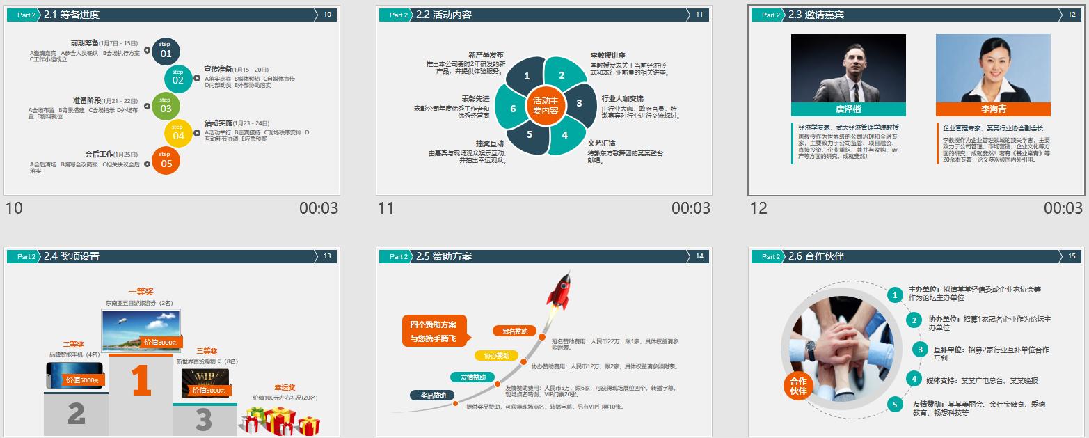回顾2021展望2022ppt模板免费下载,大学生如何正确使用网络ppt模板