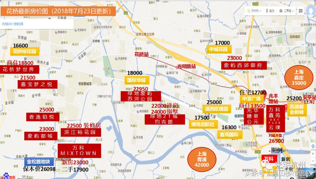 上海外郊最低9000元/㎡花桥打响环沪救市第一枪！