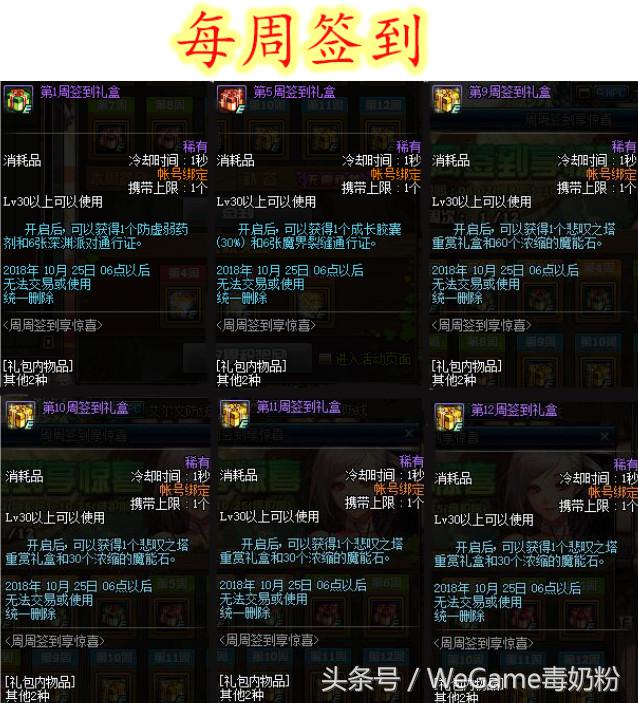 dnf新版本白金徽章活动,dnf自选白金徽章礼盒要多少材料