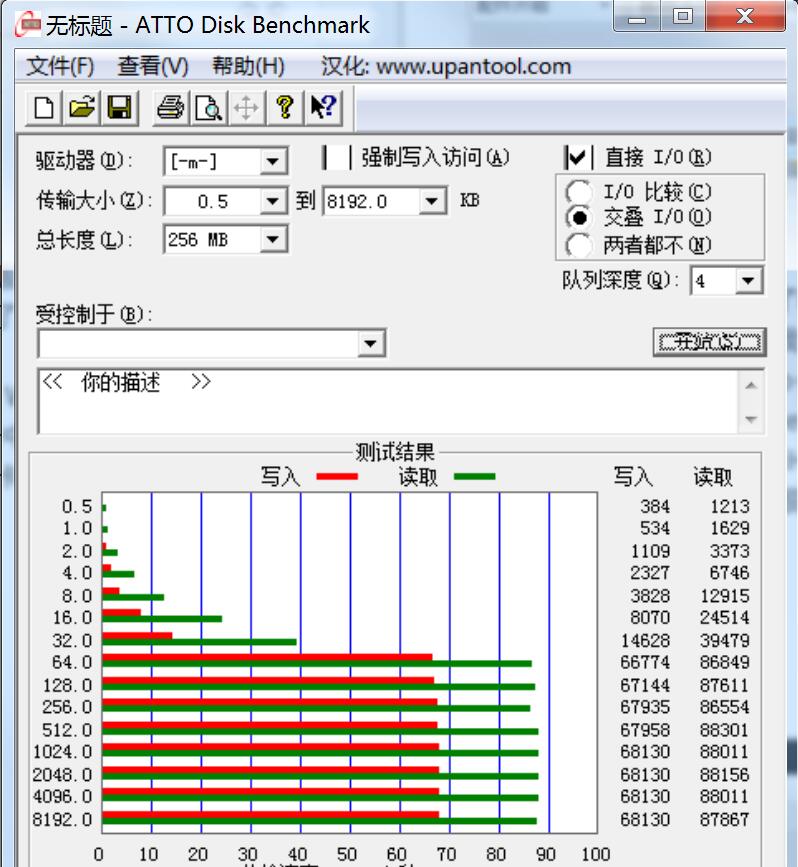 西部数据监控紫卡32G+雄迈云台智能摄像机，家庭安全监控组合体验