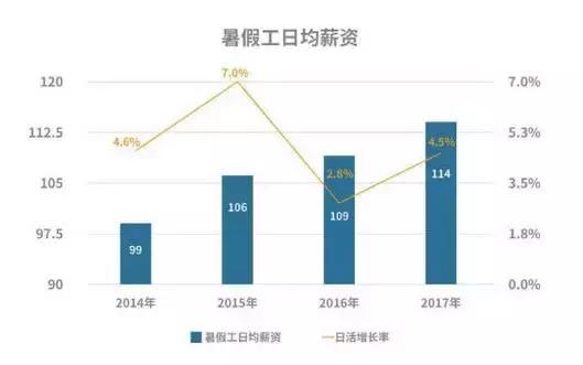 刷单骗局被骗经历,揭秘刷单诈骗