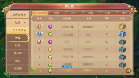 自由幻想手游评分攻略,自由幻想手游比例怎么算