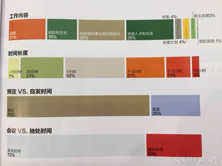 全时4驱有哪些轿车,全时空间是什么意思