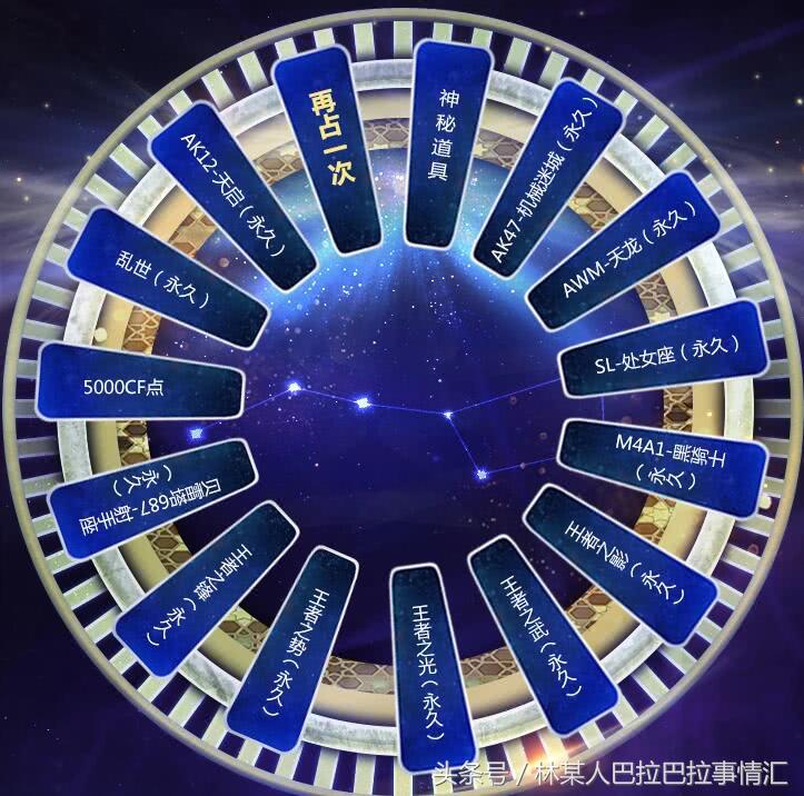 穿越火线：王者占星活动实测王者之心到底好不好拿？