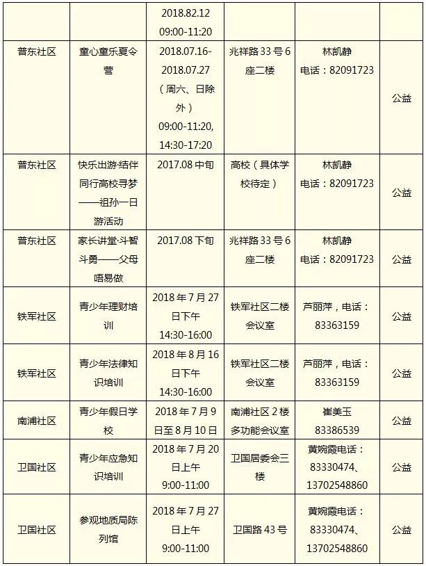 暑期免费篮球排球足球培训班开班,免费学书法公益班