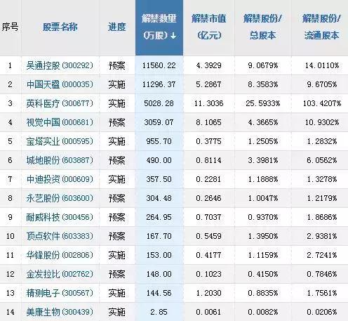 斯太尔破产了没,斯太尔为什么退市
