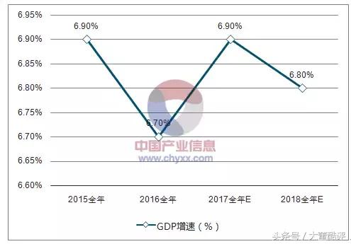 房企转型做康养,房企转型康养地产