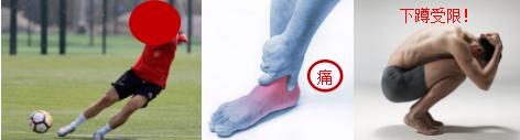 世界杯足球热场,世界杯足球护踝