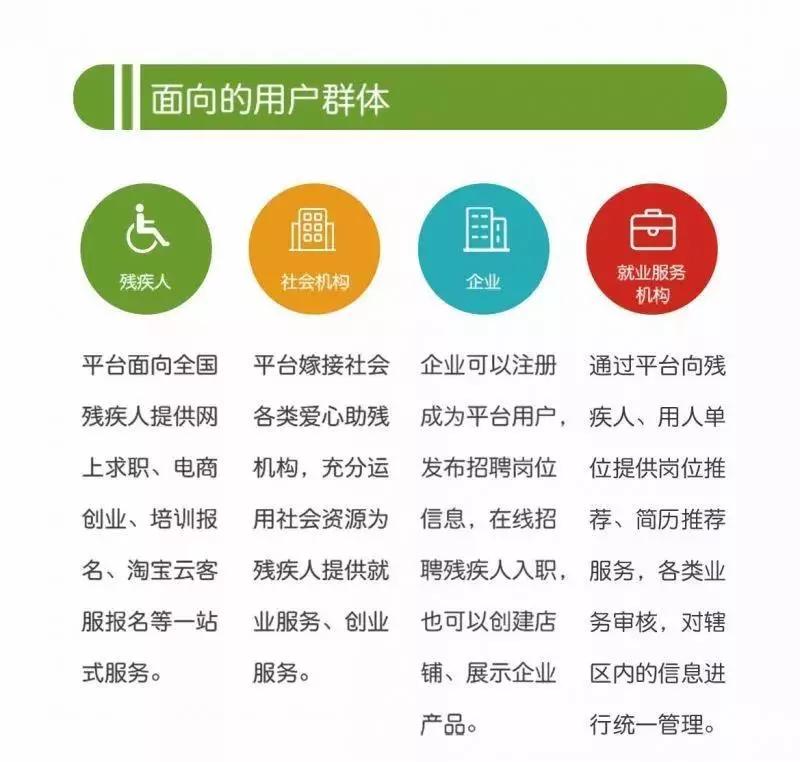 陕西残疾人就业服务平台app官网,残疾人创业网上平台
